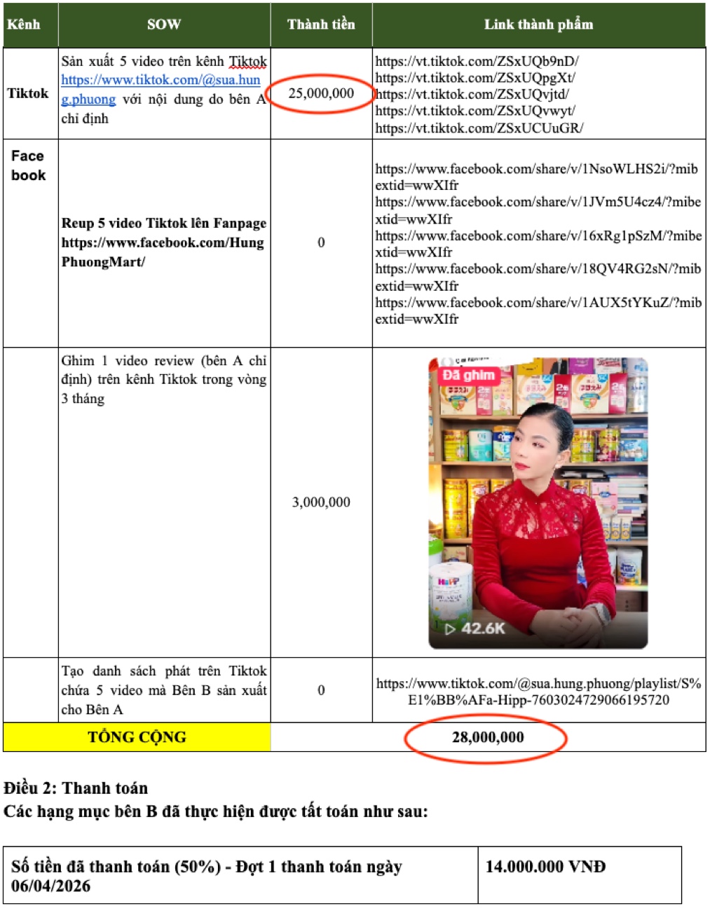 Biên bản nghiệm thu Sữa Hùng Phương x HiPP